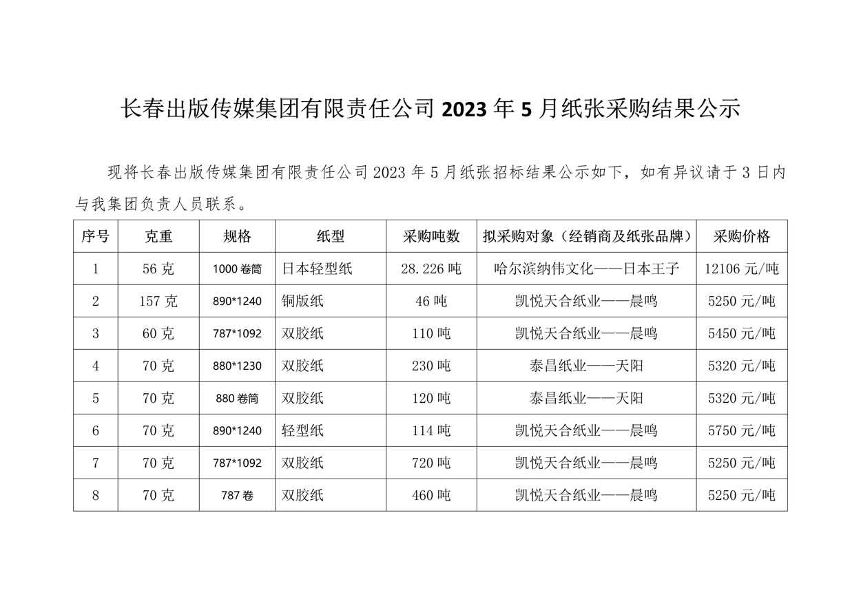 长春出版传媒集团有限责任公司2023年5月纸张采购结果公示001.Png