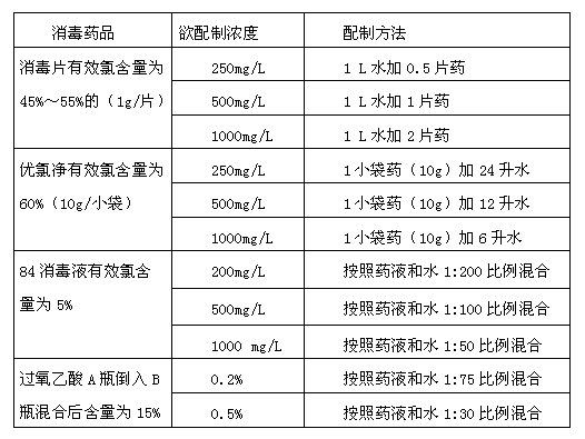 微信图片_20220512100211.png