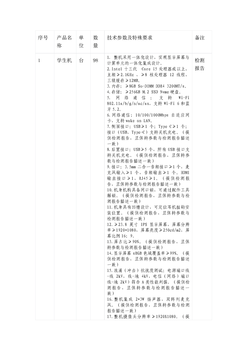 集团设备-询价函(辉南计算机2026.5)_页面_1.png
